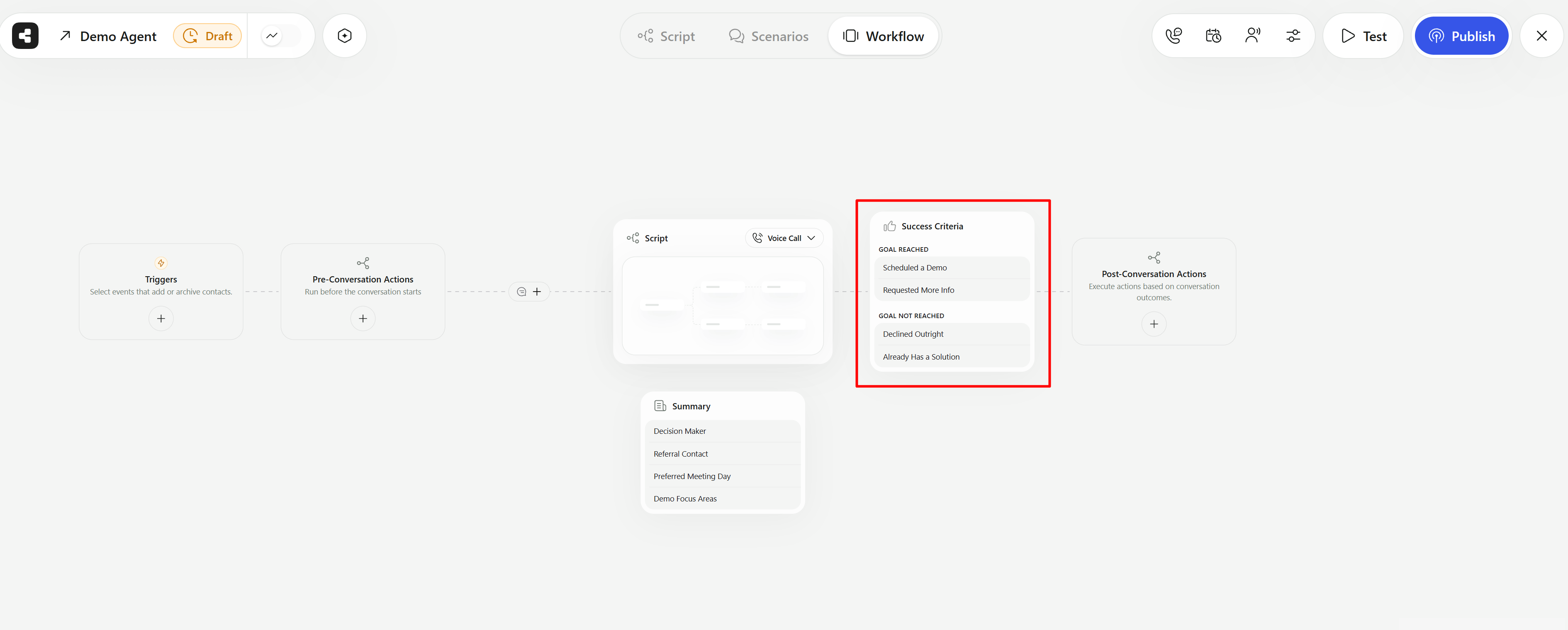 Workflow tab showing the full conversation pipeline