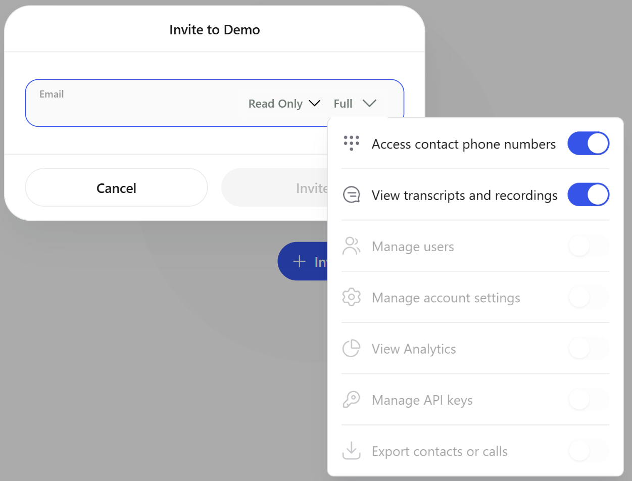 Invite dialog with an Email field, a Read Only role menu, and a Full access menu expanded to show toggles for Access contact phone numbers, View transcripts and recordings, Manage users, Manage account settings, View Analytics, Manage API keys, and Export contacts or calls