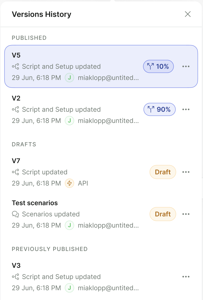 Versions History drawer listing V5 and V2 under Published with 10% and 90% traffic badges, V7 and Test scenarios under Drafts with Draft badges, and V3 under Previously Published, each with a date, author, and a menu button
