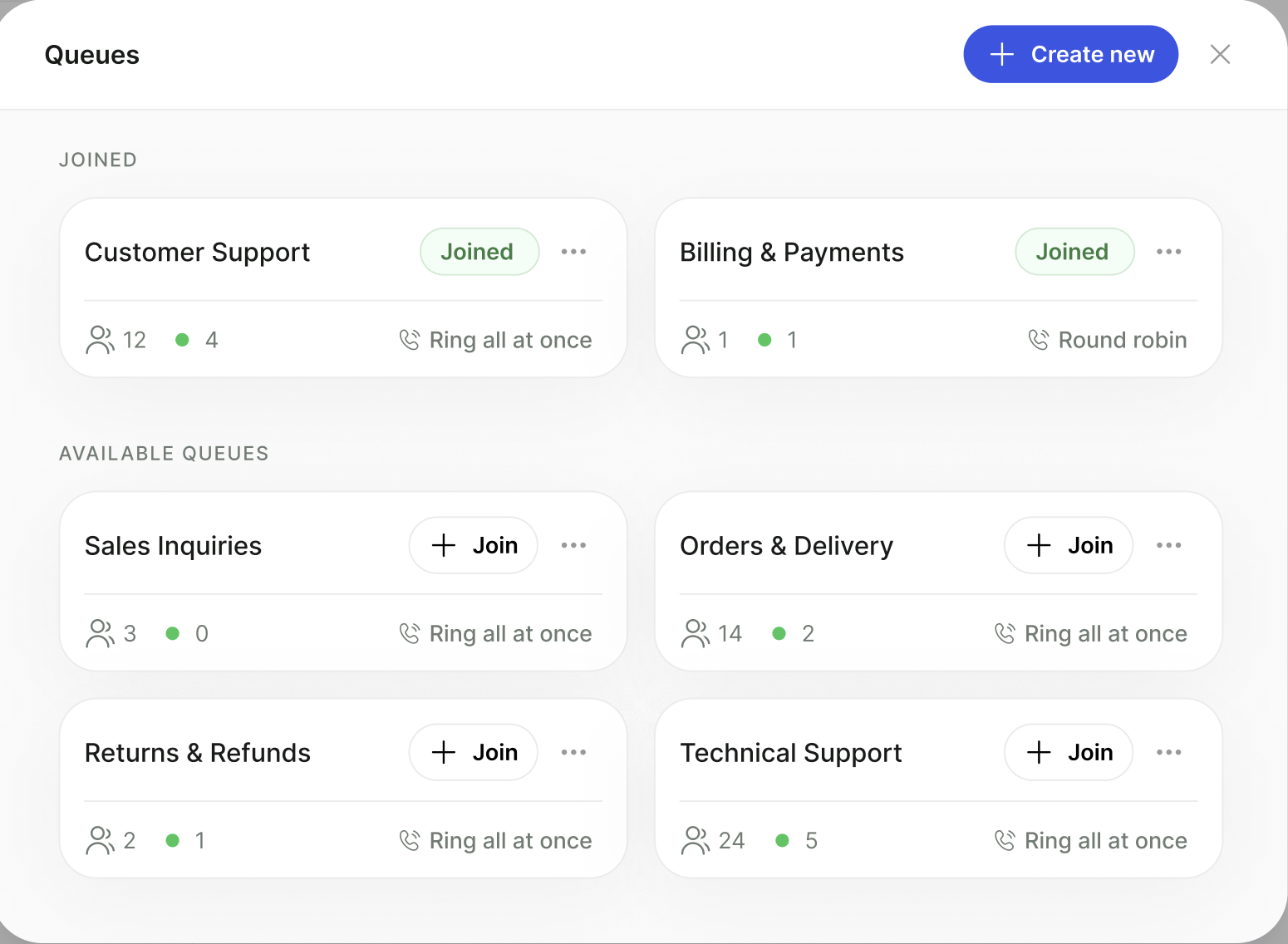 Queues window with a Create new button, a Joined section listing Customer Support and Billing and Payments, and an Available queues section listing four more queues with Join buttons, each card showing member counts and its ring strategy