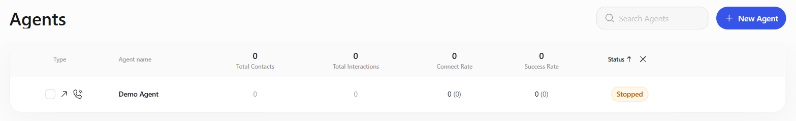 The Agents page with the agent's type, name, total contacts, total interactions, connect rate, success rate and status