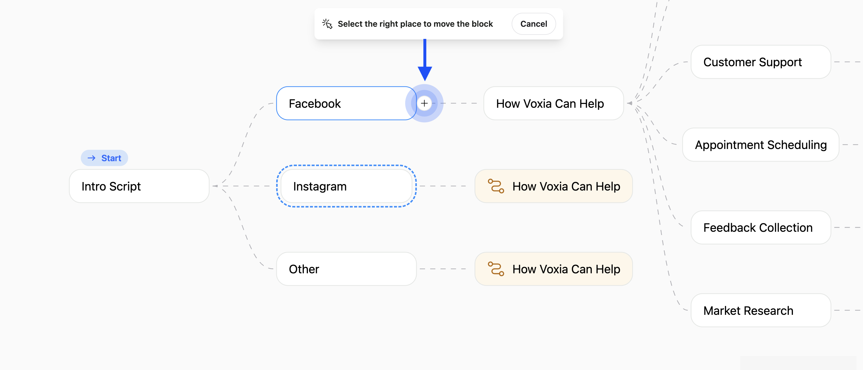 Moving a Step will also move the subflows associated