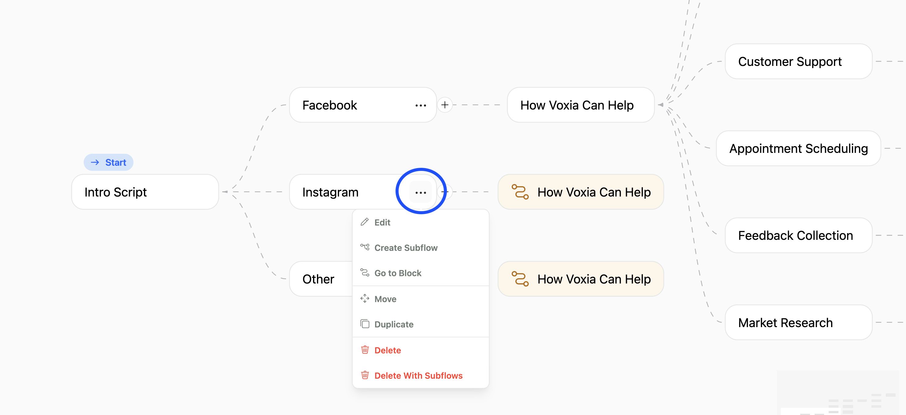 You can Move, Delete or Delete with subflows for each Step
