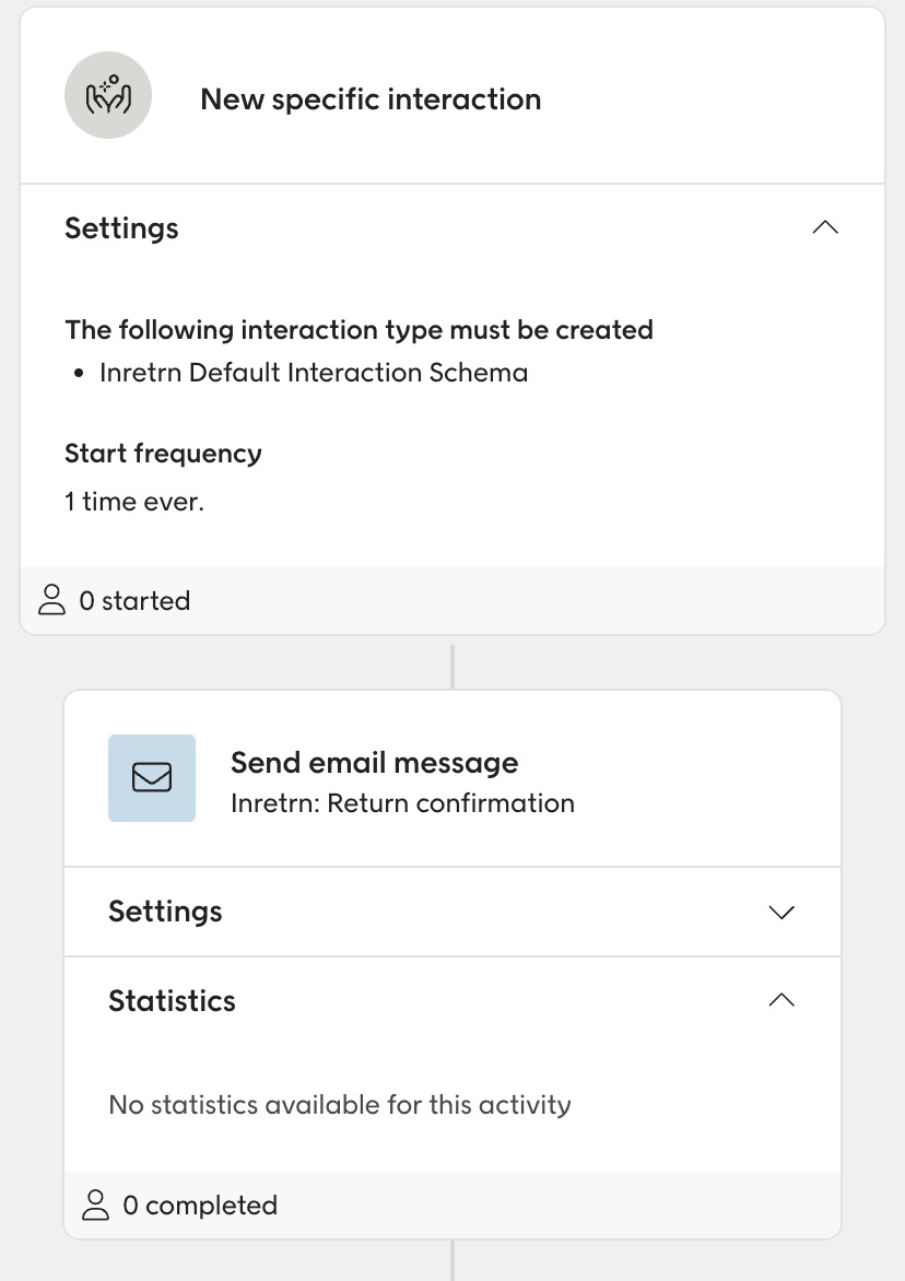 Activating the automation