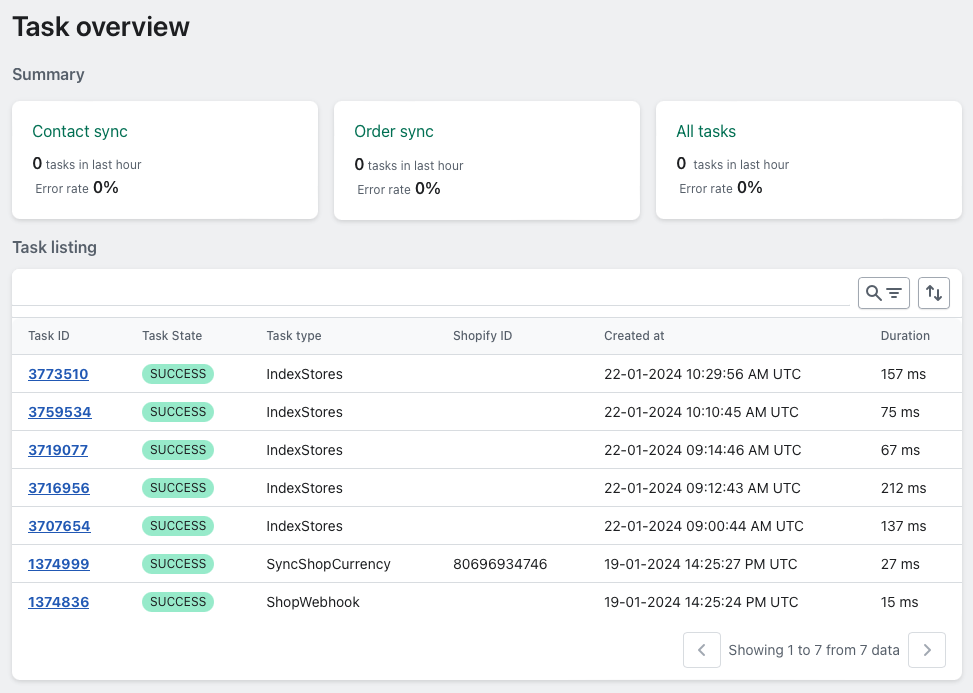 The task monitoring service page
