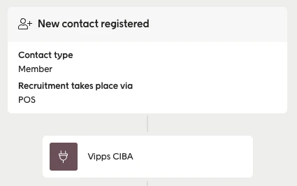 New contact registered automation