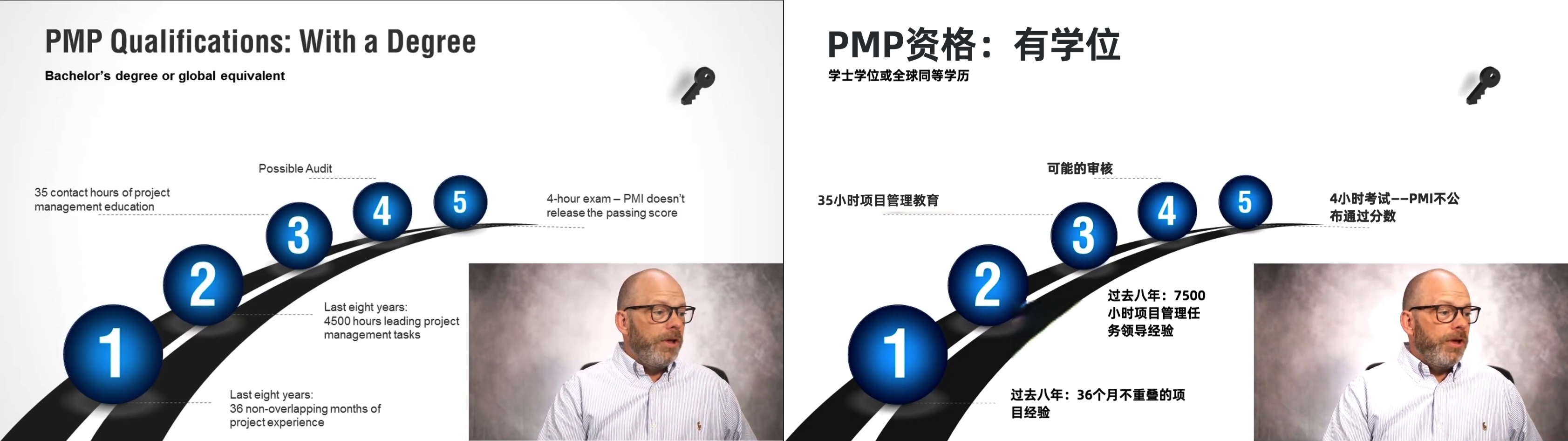 画面翻译对比10