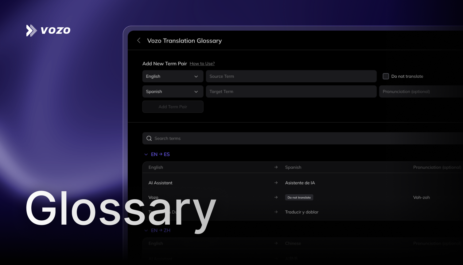Glossary Pn