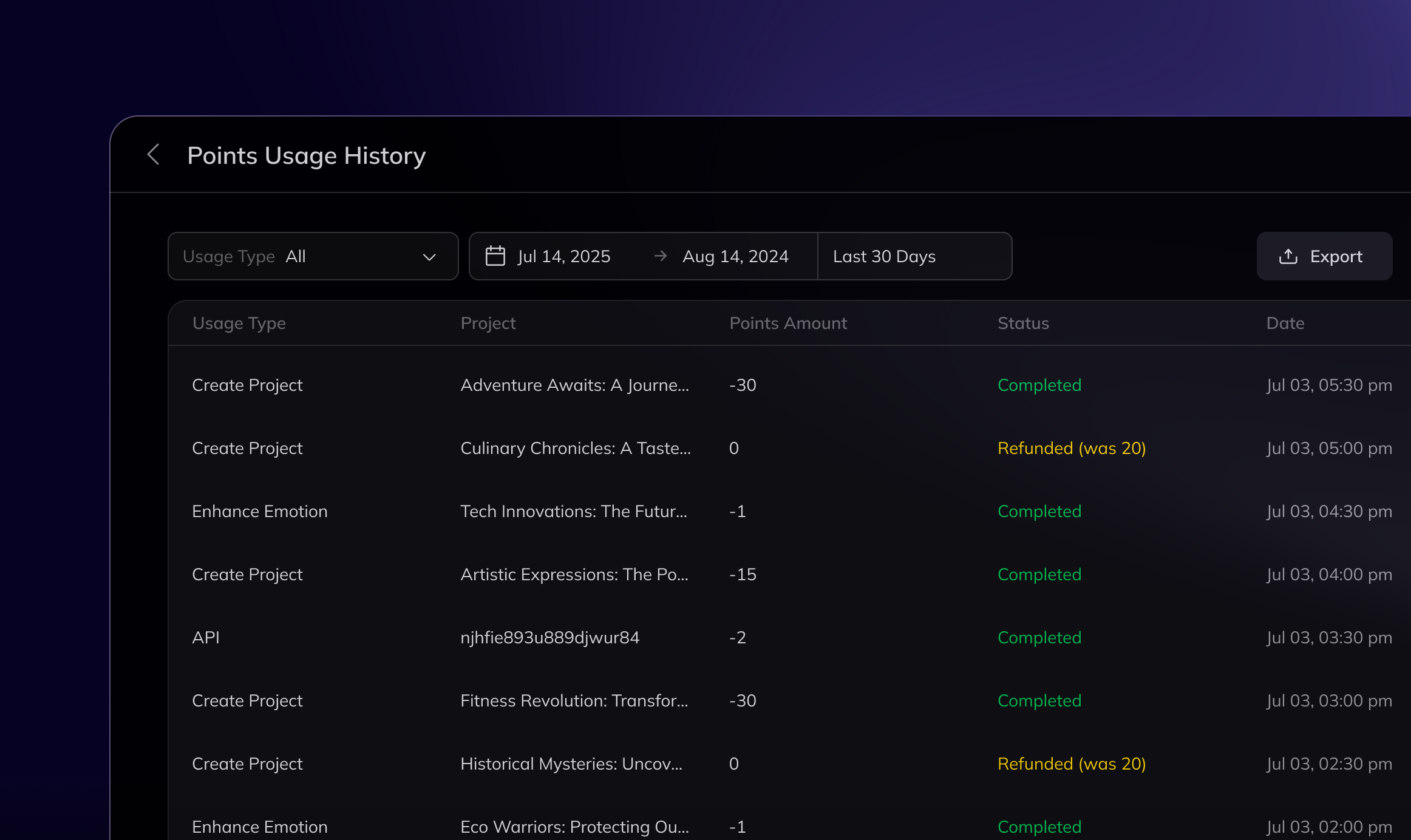 Points Usage History Cover Pn