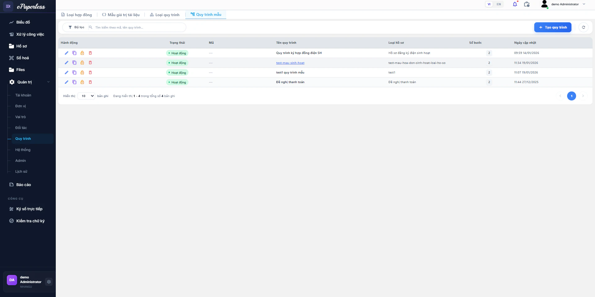 Mã quy trình mẫu