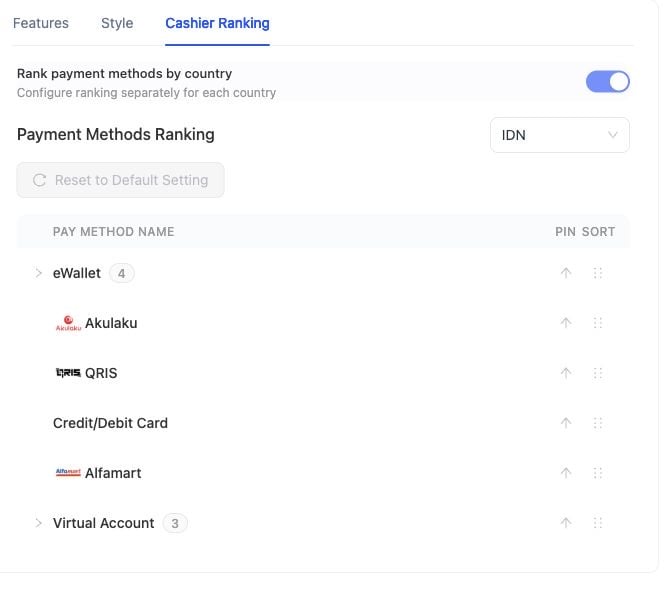 Cashier Ranking 中已开启的按国家或地区排序开关、IDN 选择器和多种支付方式列表