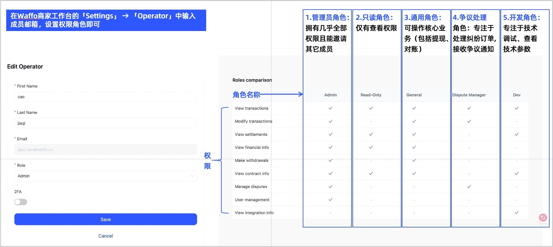 在 Operator 页面添加成员并选择角色,以及 Dashboard 角色权限对比