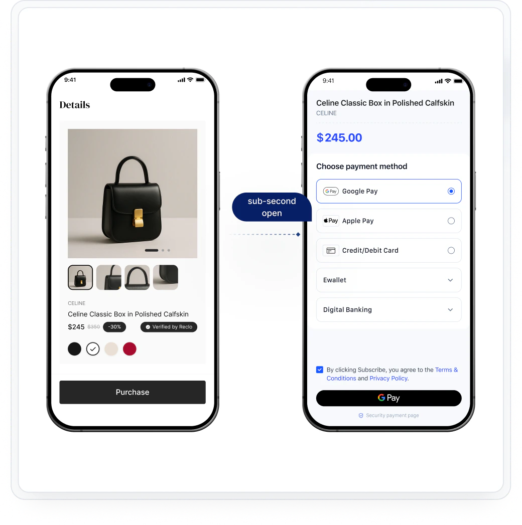 Payment flow step 2: invoke checkout