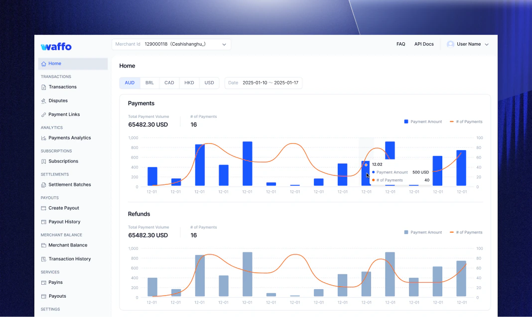 Waffo Merchant Portal Home dashboard showing payment and refund trends with multi-currency support