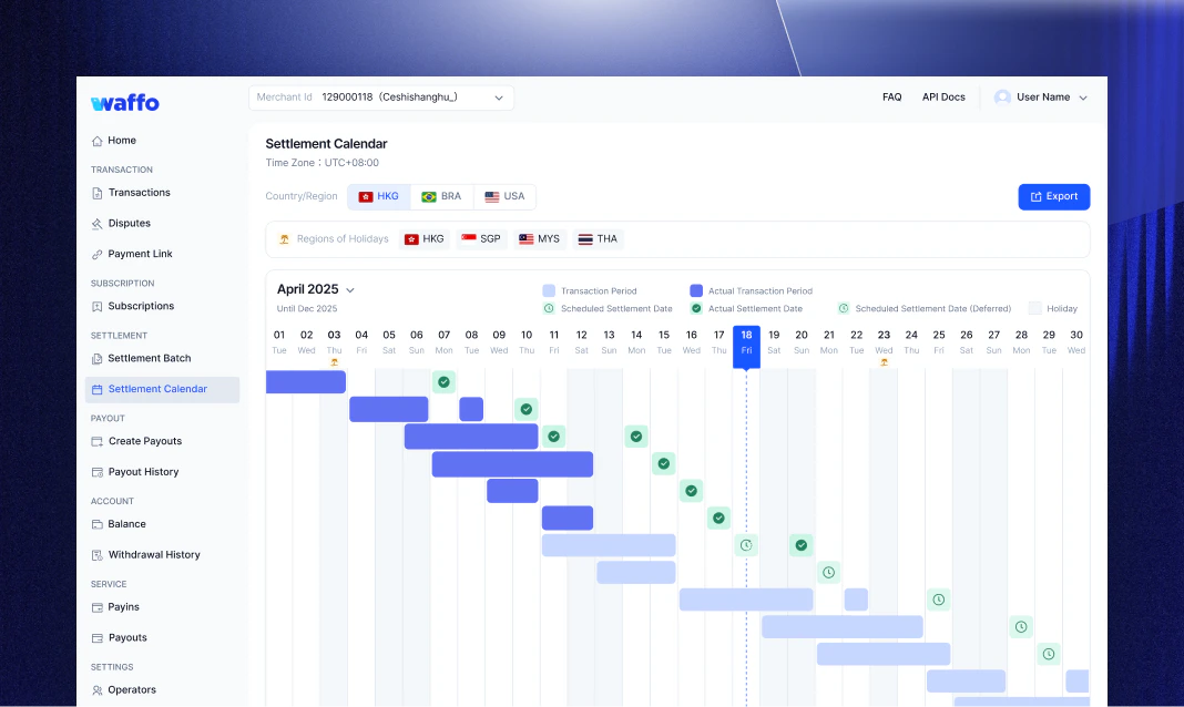 Waffo Settlement Calendar showing transaction periods, scheduled settlement dates, and holiday markers across multiple countries
