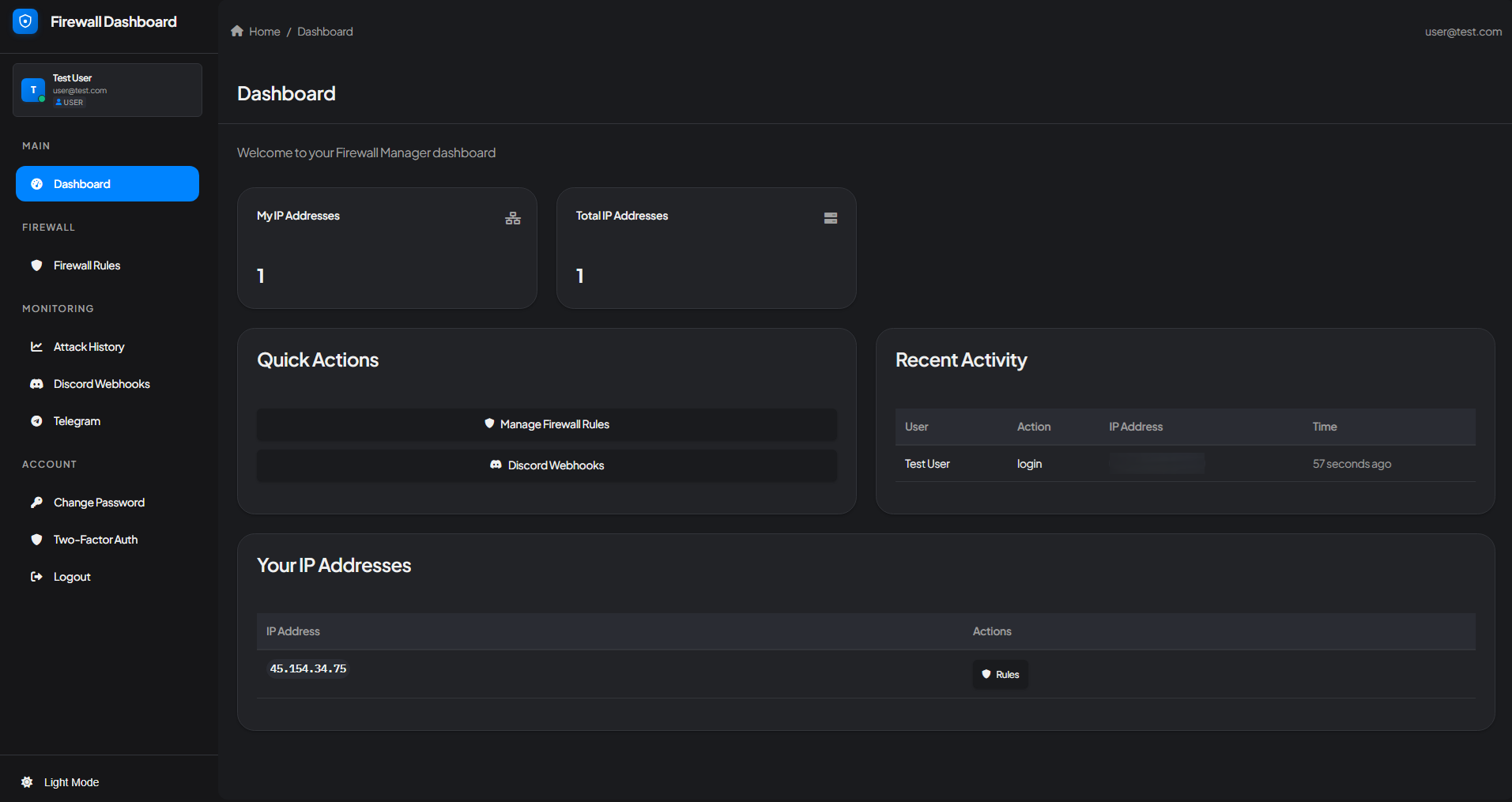 Firewall Manager Dashboard