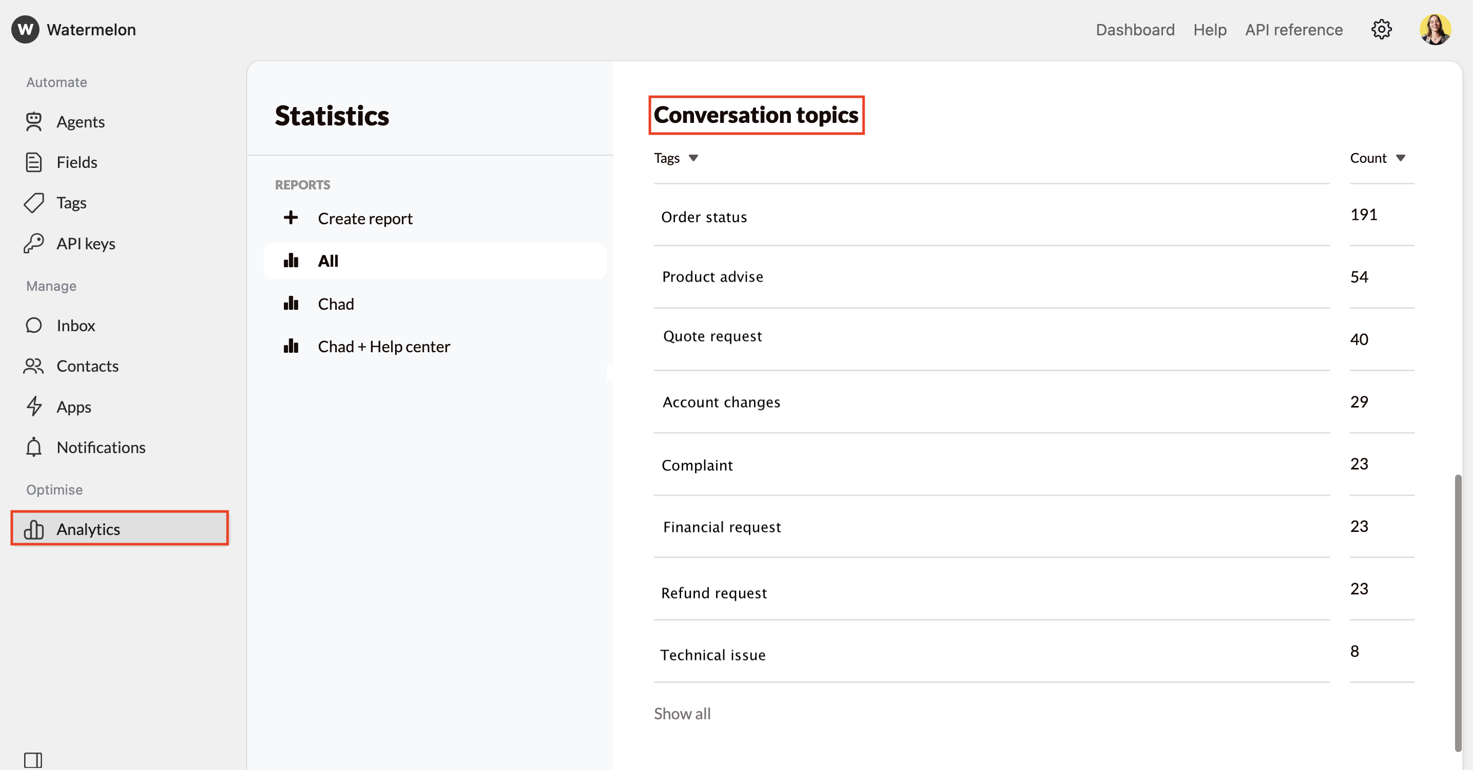 Conversation Topics Pn