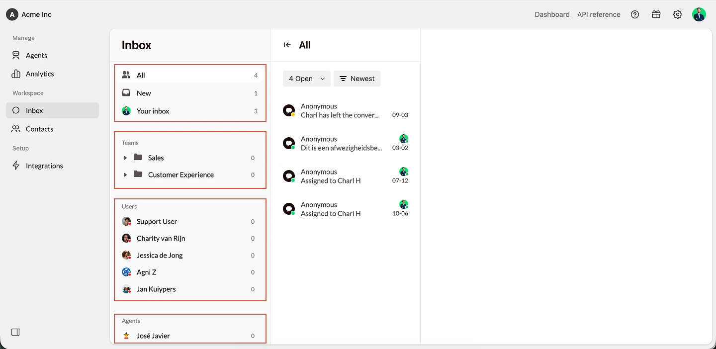Closed Conversations 1