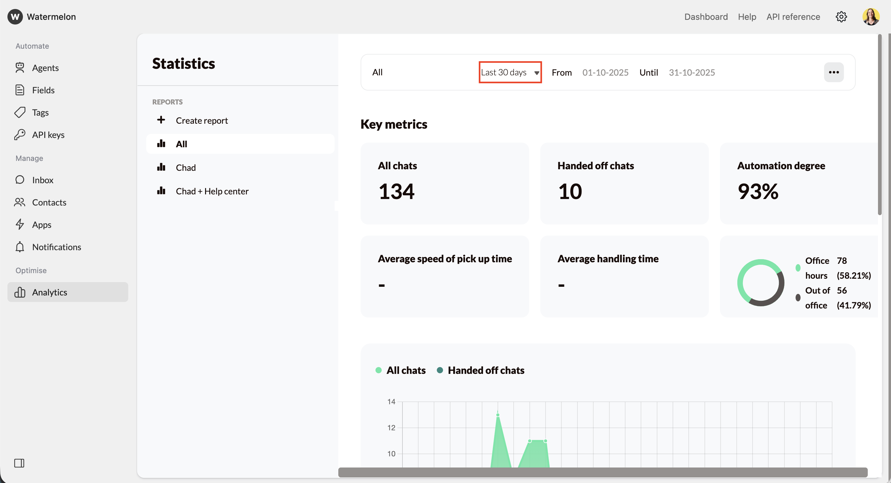 Analytics Select Date Range Pn
