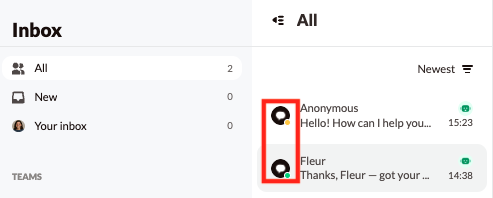 Website Visitor Status Pn