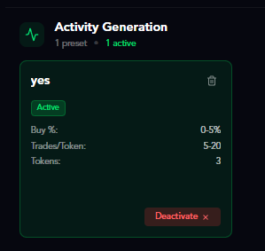 Activity Preset Card