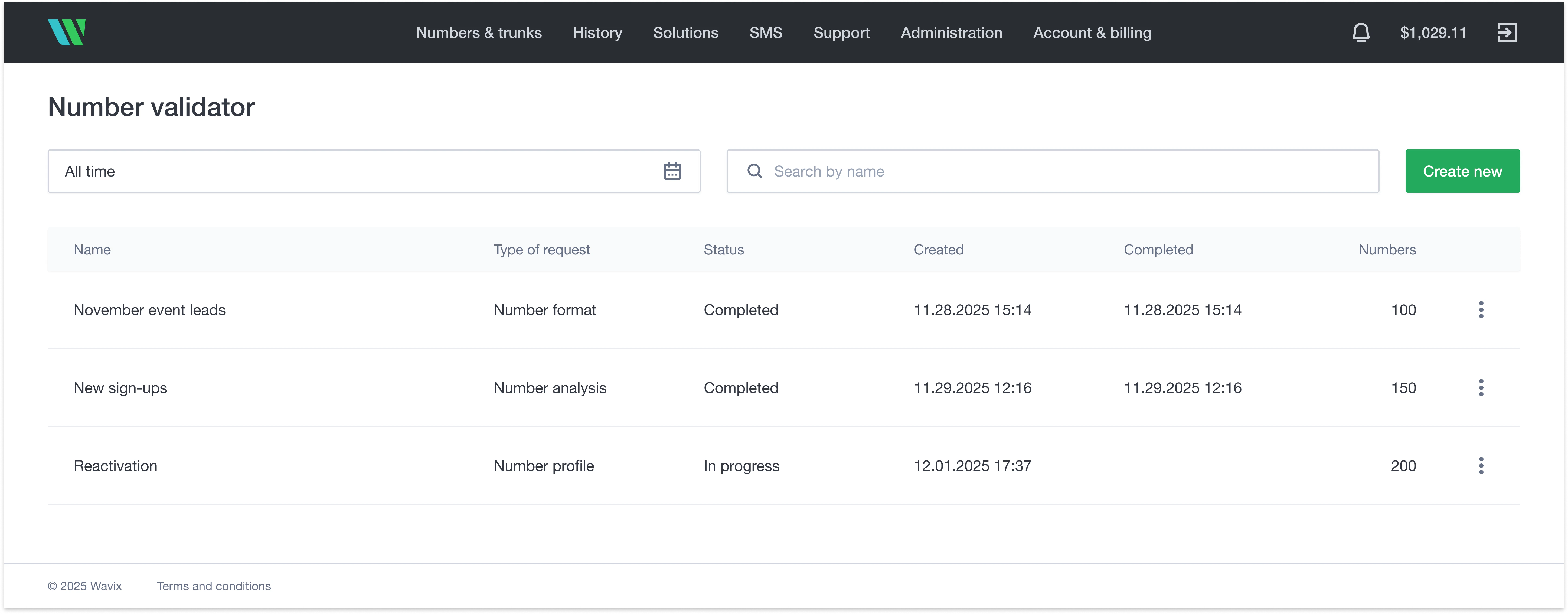 Number validator requests Number validator requests