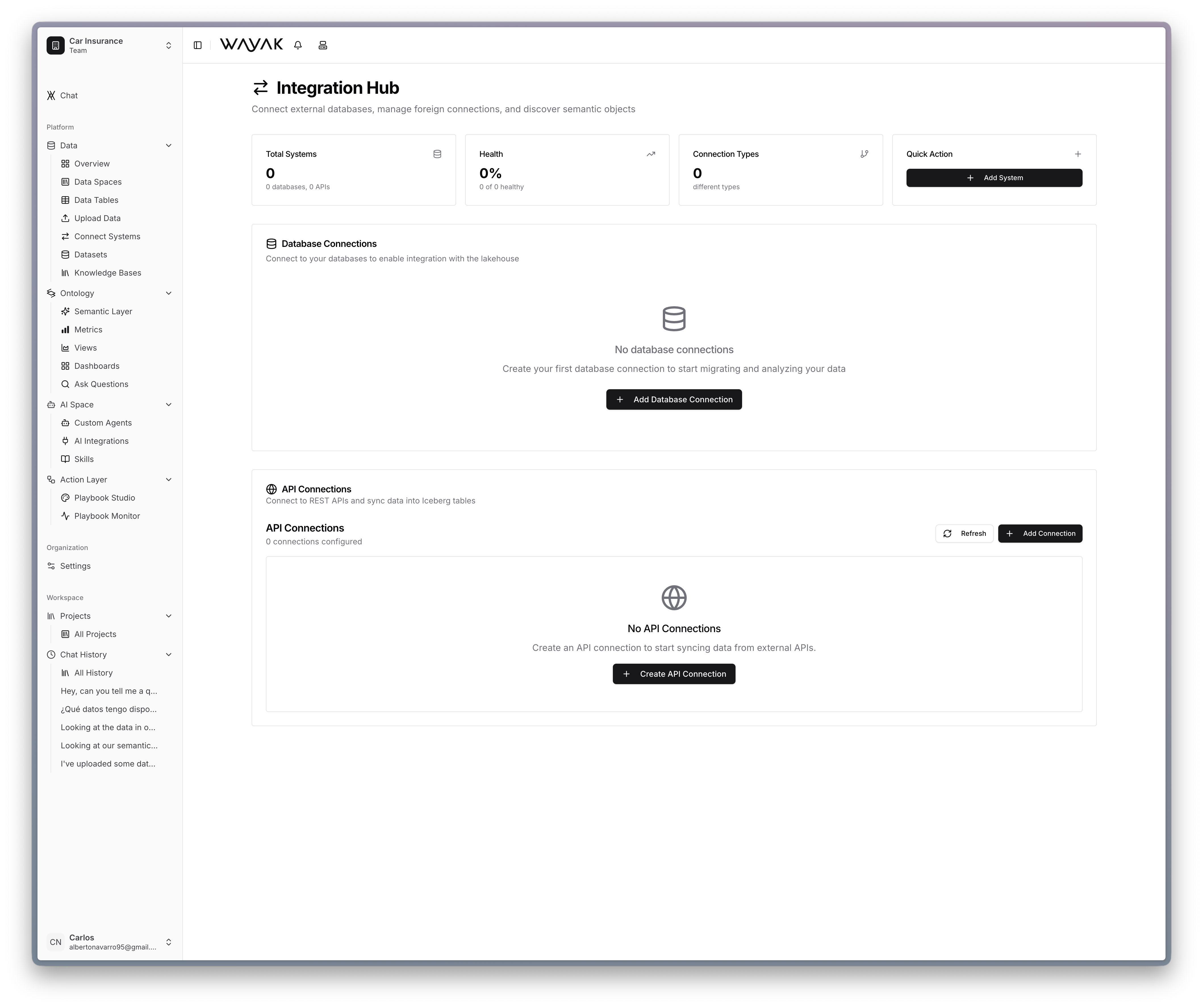 Wayak integration hub