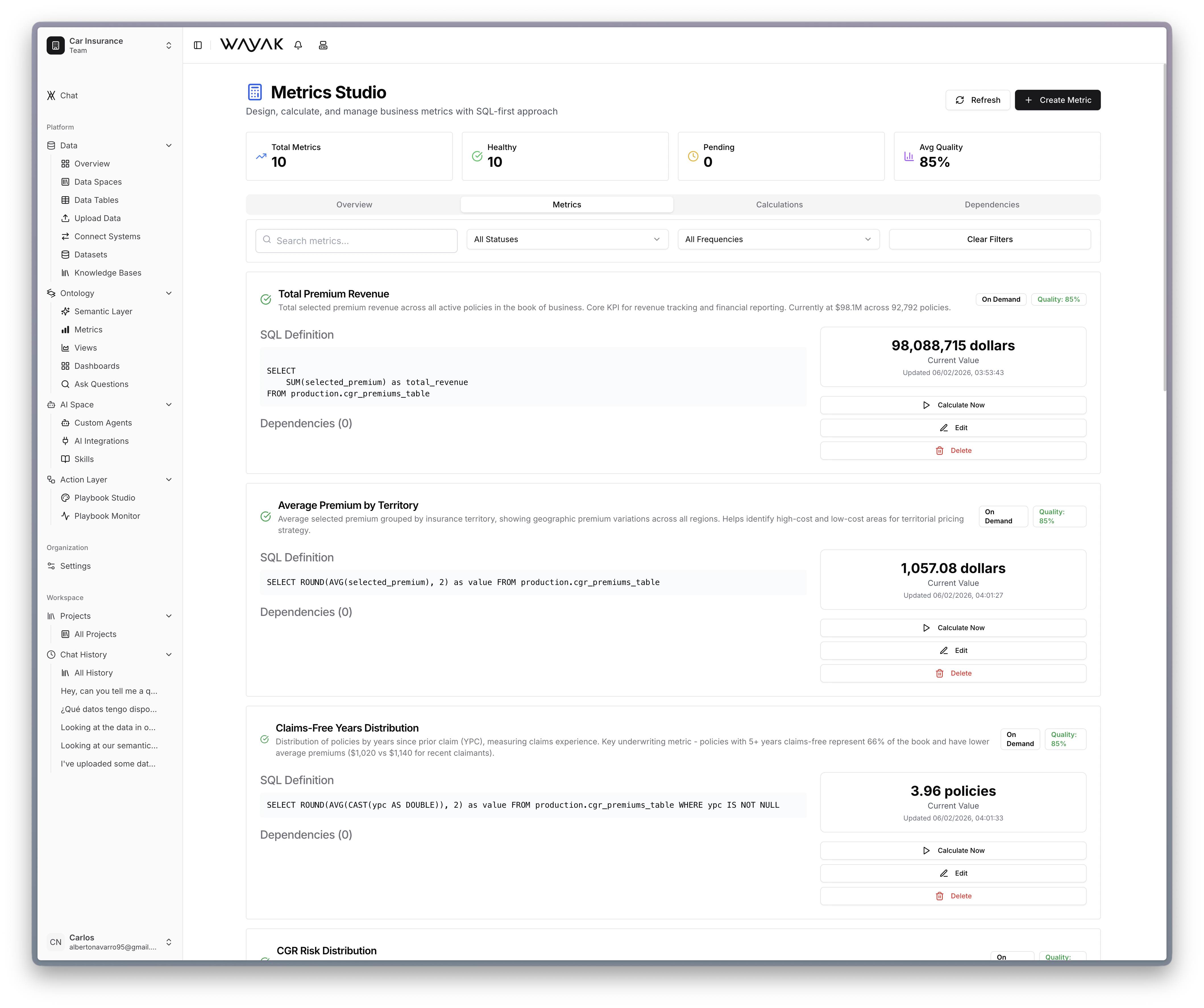 Wayak metrics studio