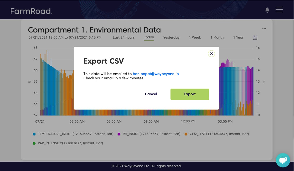 Farm Road Export Data Confirm Email Address