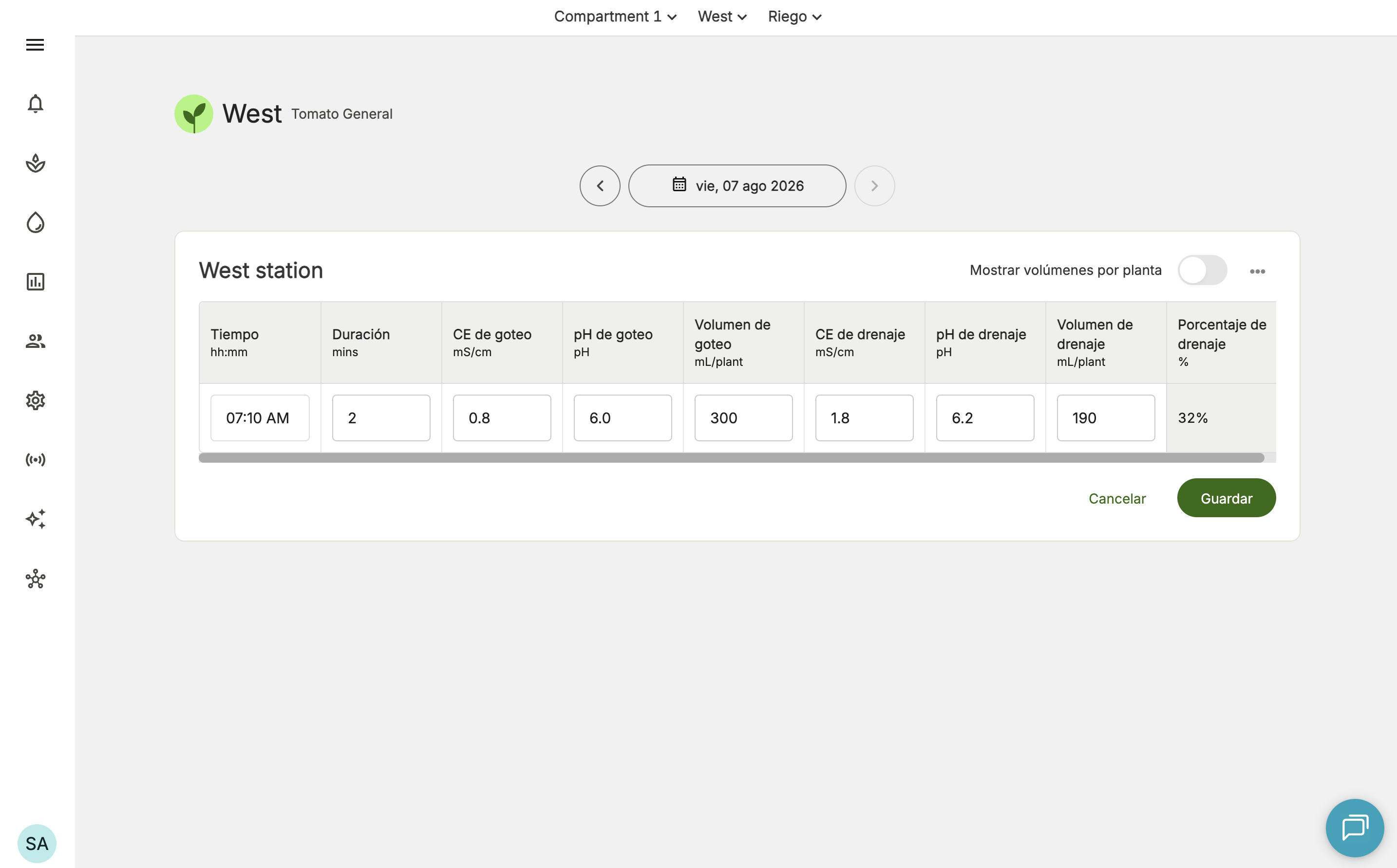 Farm Road Drip And Drain Monitoring Add Reading ES