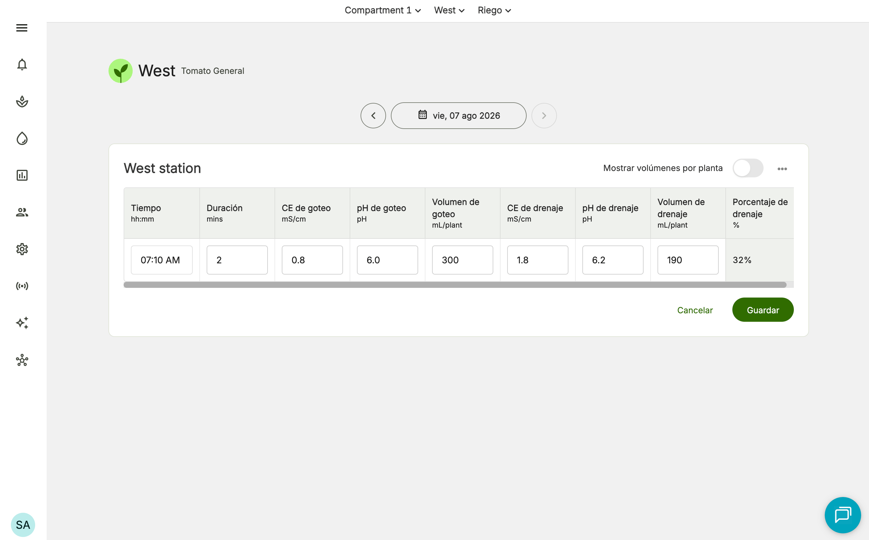 Farm Road Drip And Drain Monitoring Add Reading ES
