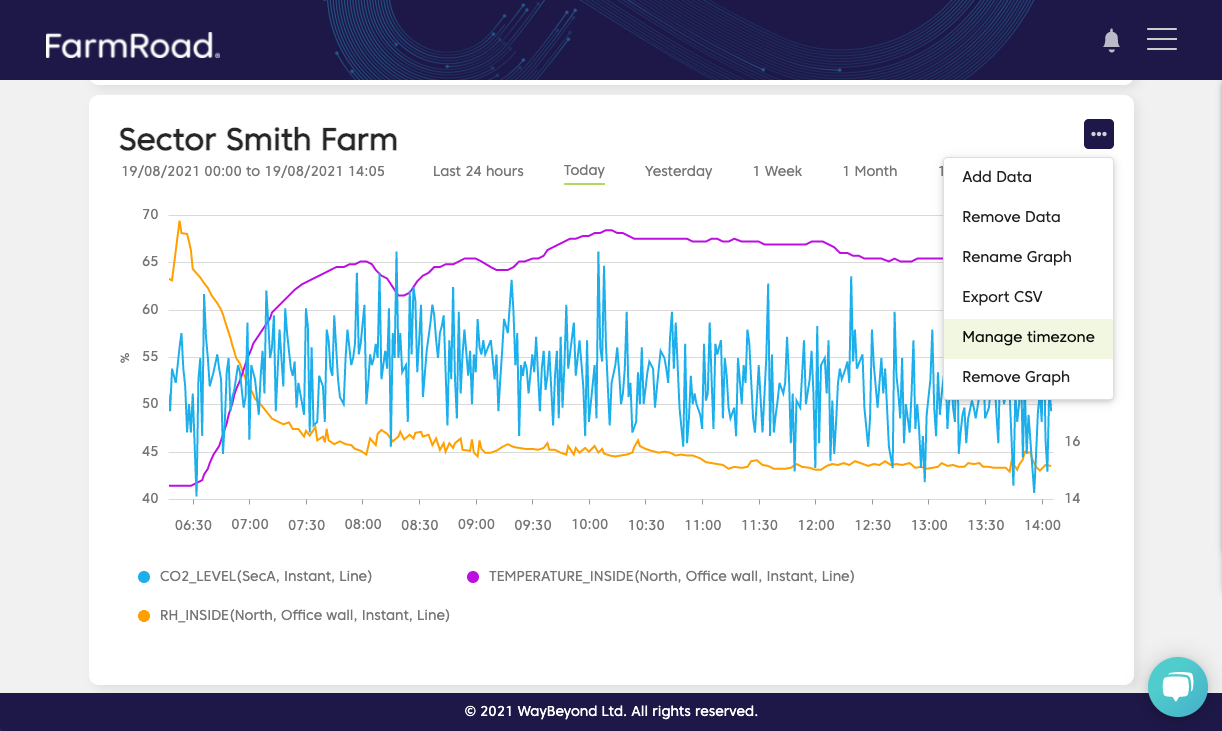 Farm Road Manage Timezone On Data Studio
