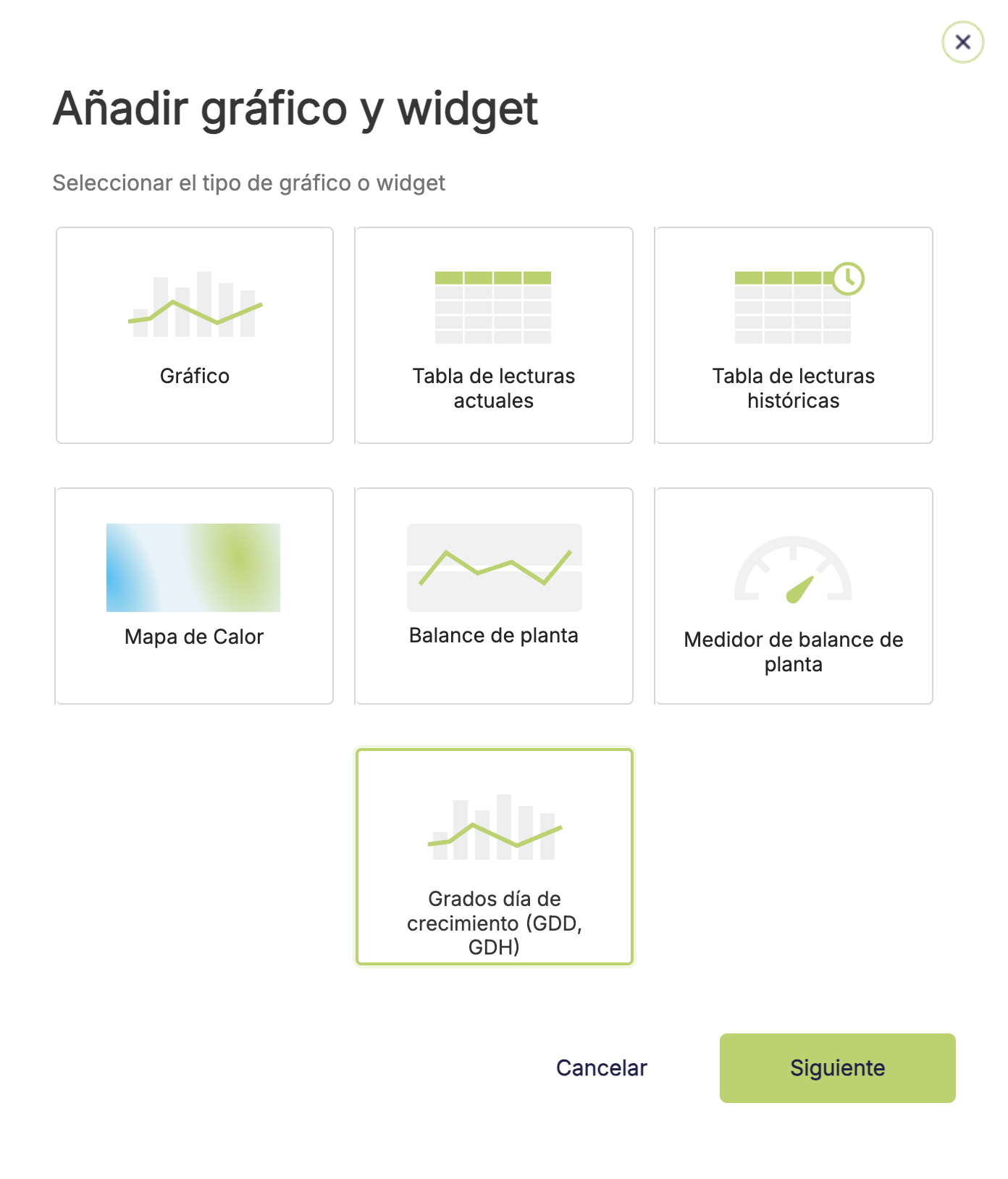 Farm Road Select GDD : GDH ES