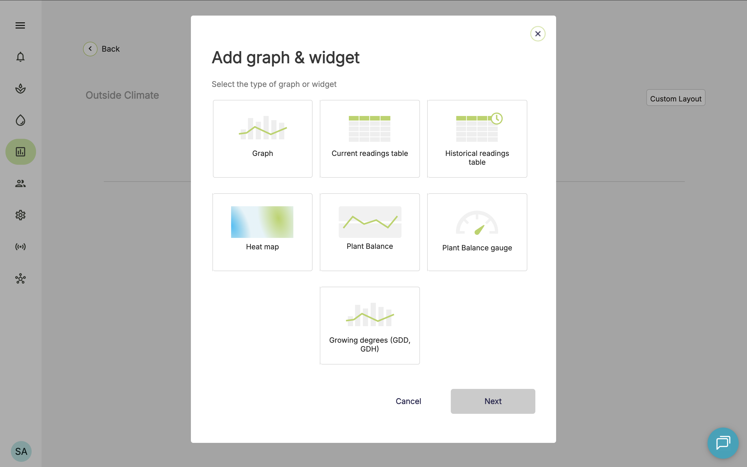 Farm Road Select Type Of Graph