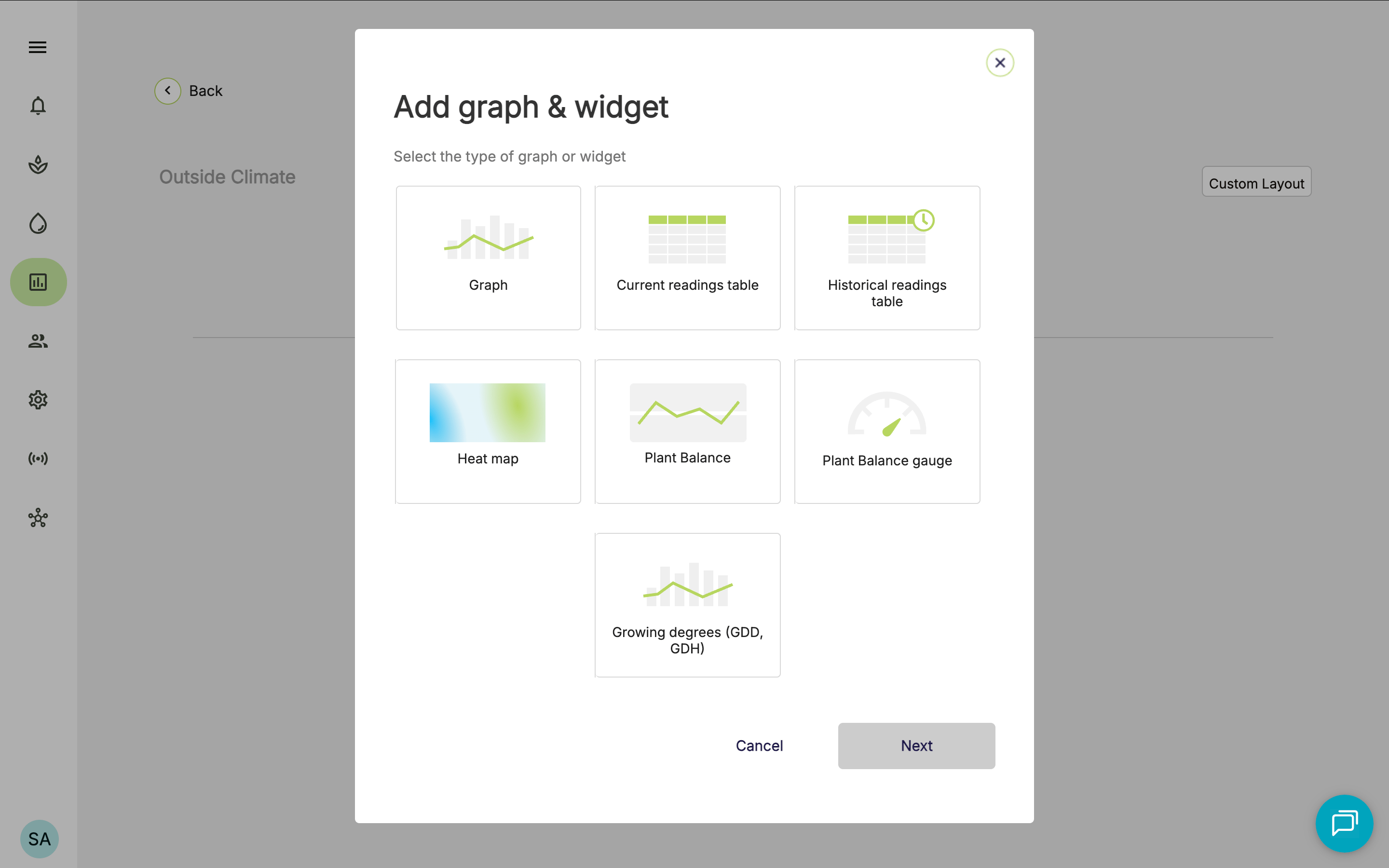 Farm Road Select Type Of Graph