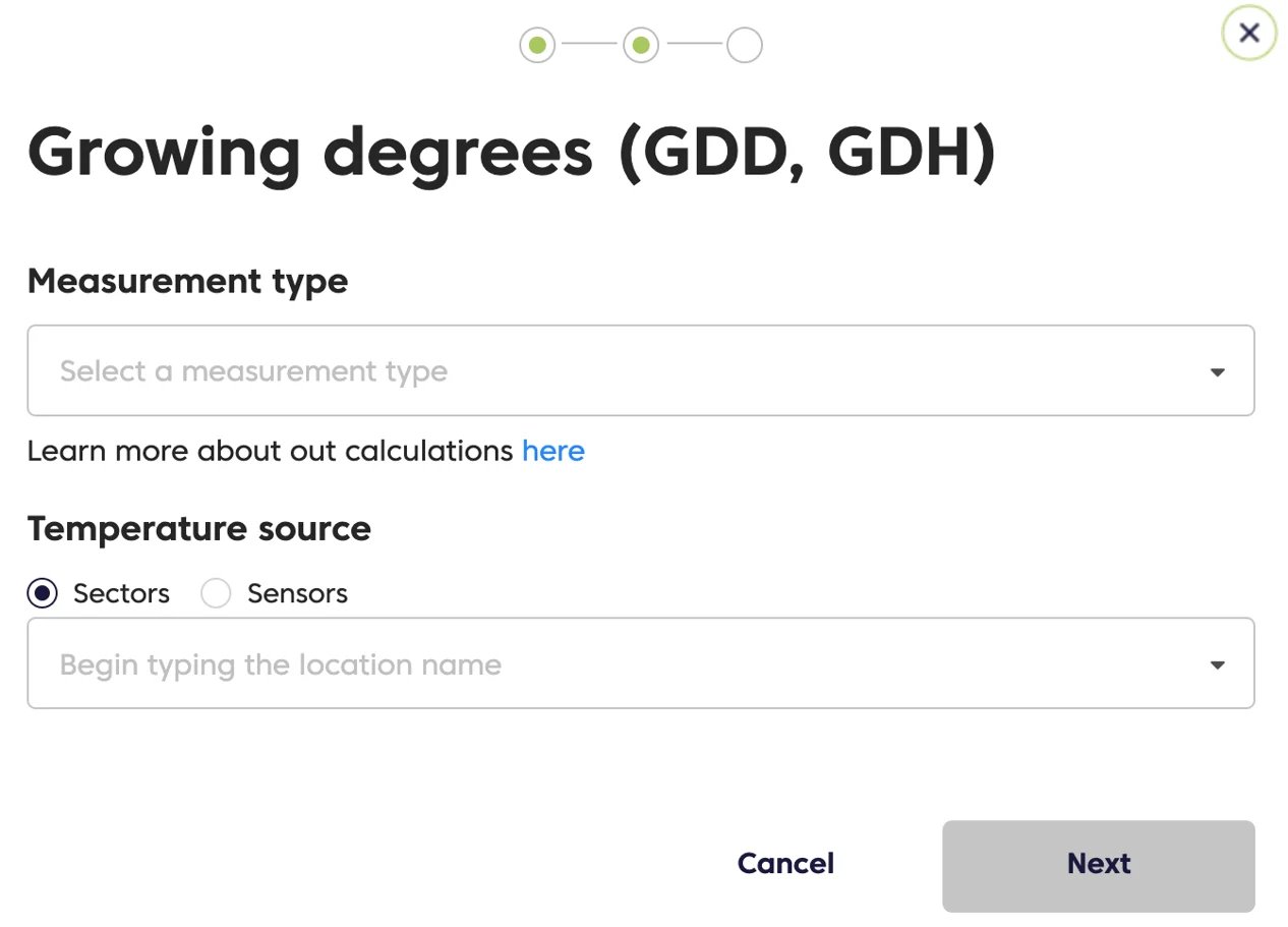 Farm Road GDD Data Farm Road GDD Data