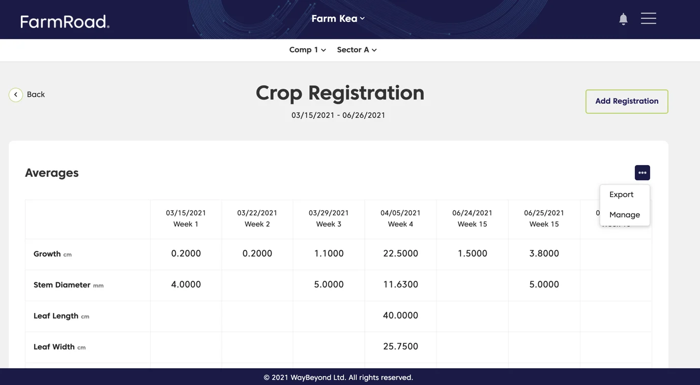 Farm Road Crop Registration Web Data