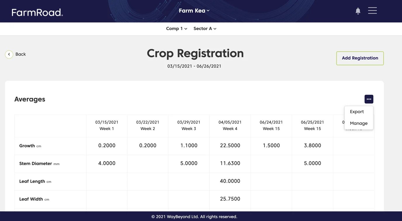 Farm Road Crop Registration Web Data