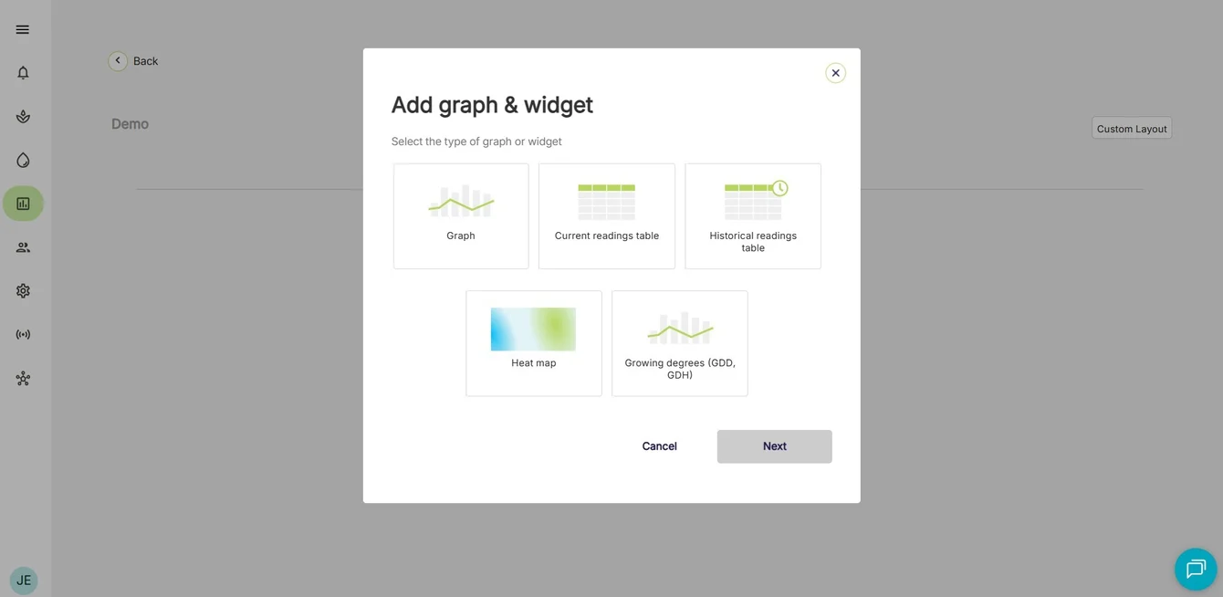 Farm Road Add Graph And Widget 1