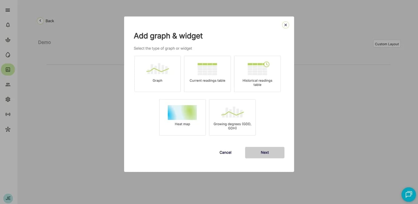 Farm Road Add Graph And Widget 1