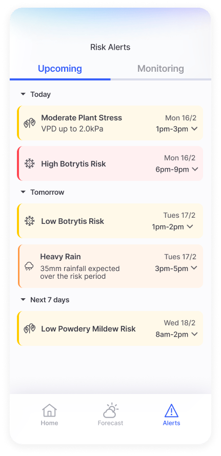 Growpilot Alerts Active Growpilot Alerts Active