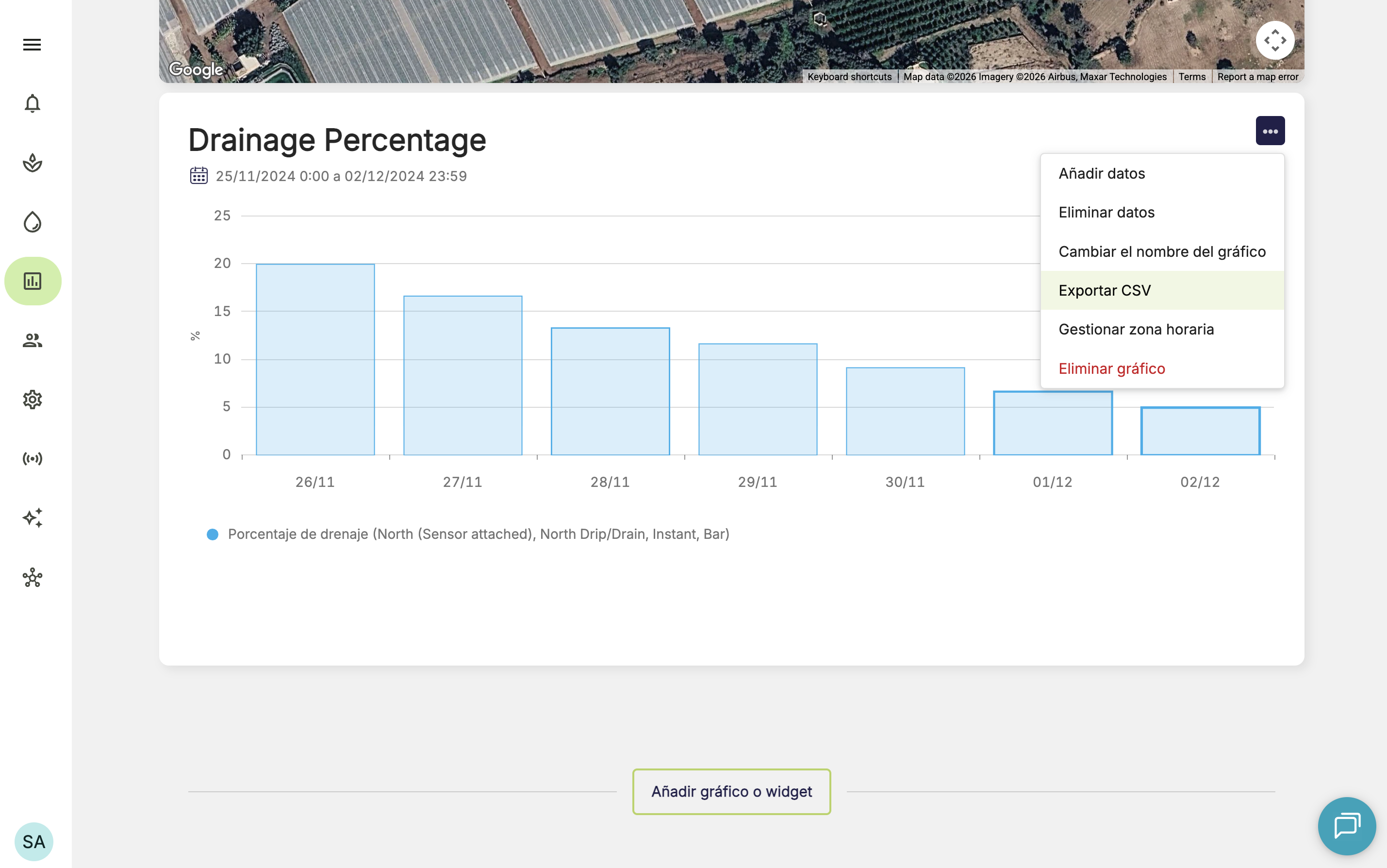 Farm Road Export Data From Graph ES