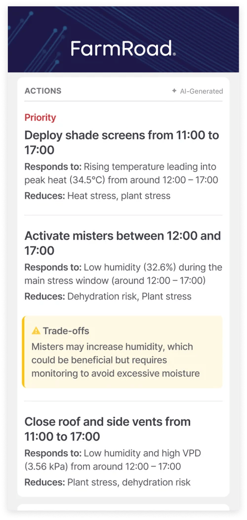 Farm Road Agronomy Intelligence Sample Recommended Actions 1 1 Farm Road Agronomy Intelligence Sample Recommended Actions 1 1