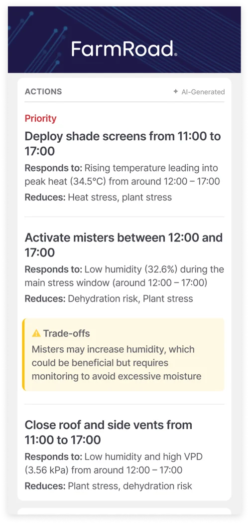 Farm Road Agronomy Intelligence Sample Recommended Actions 1 2