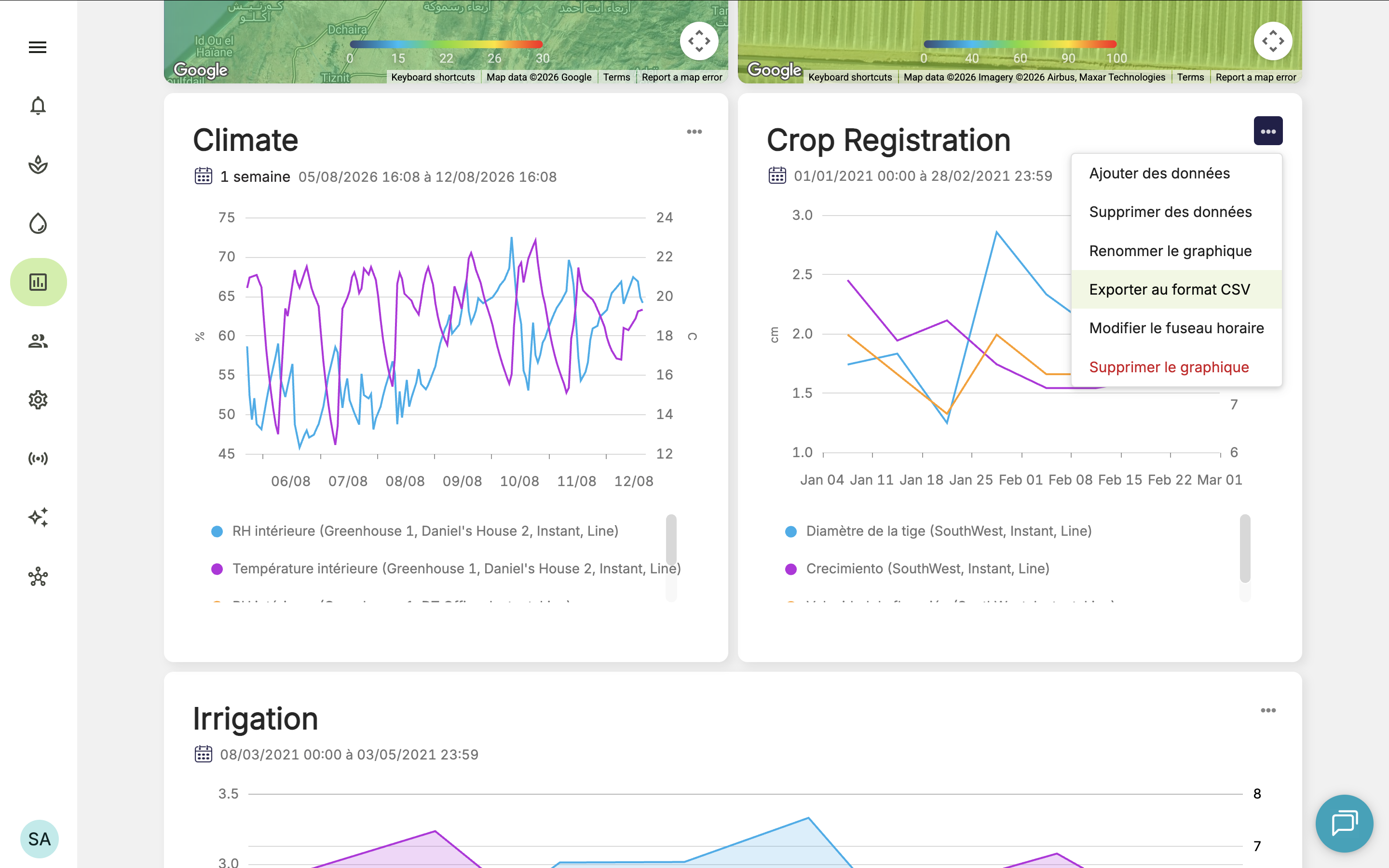 Farm Road Export Data From Graph FR