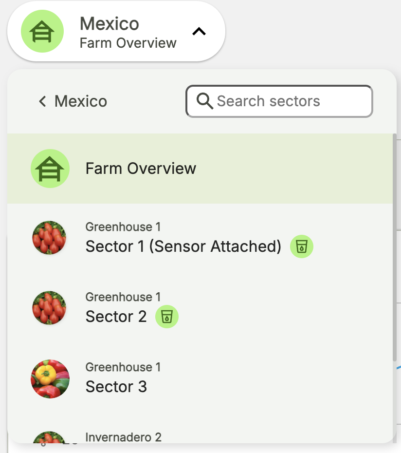 Farm Road Inside Climate Prrediction Filter By Farm And Sector