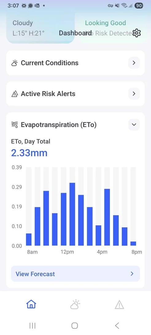 Whats App Image 2025 10 13 At 3 07 19 PM GrowPilot evapotranspiration (ETo) forecasts on home page