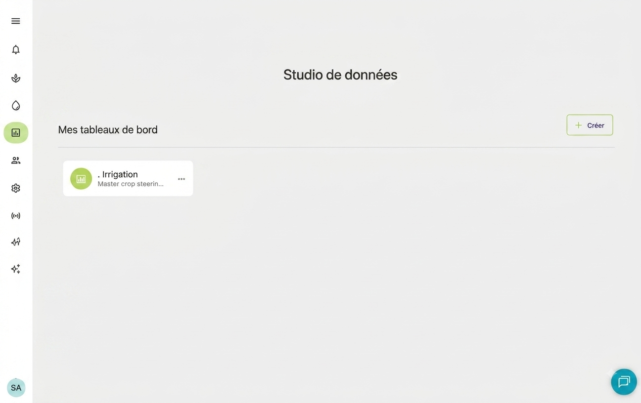 Farm Road Data Studio FR