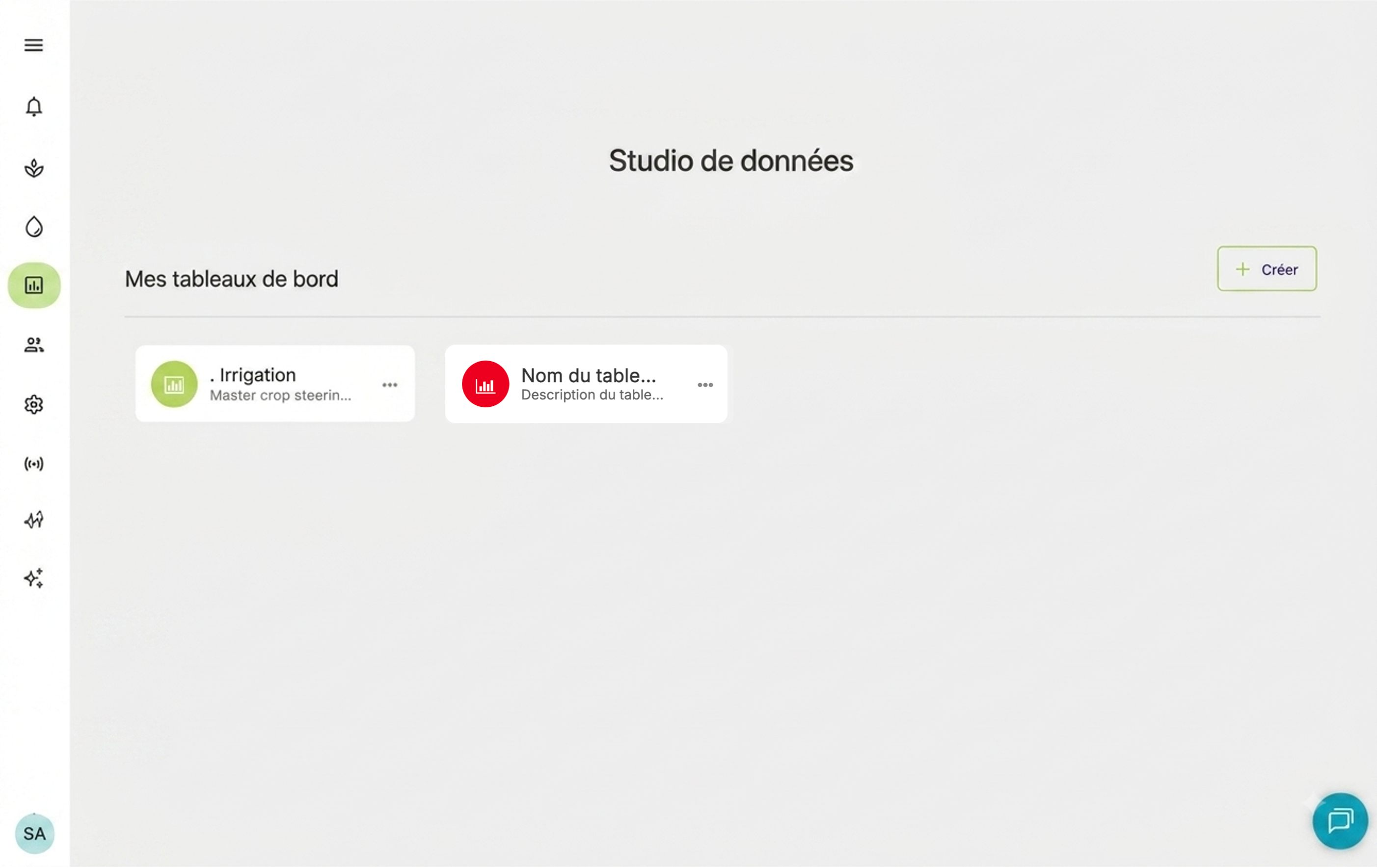 Farm Road Data Studio New Dashboard Added F Rpng