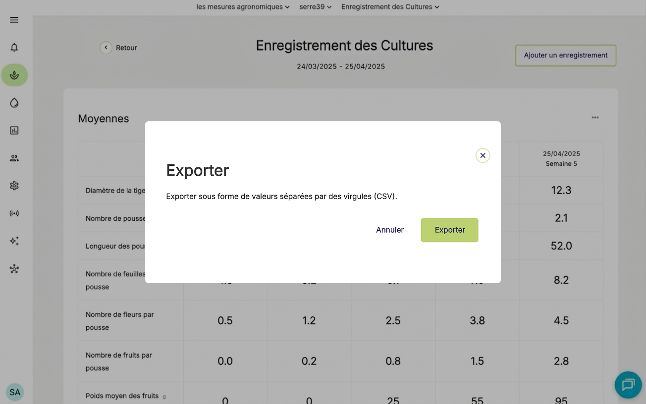 Farm Road Export Crop Registration Averages Data 2 FR